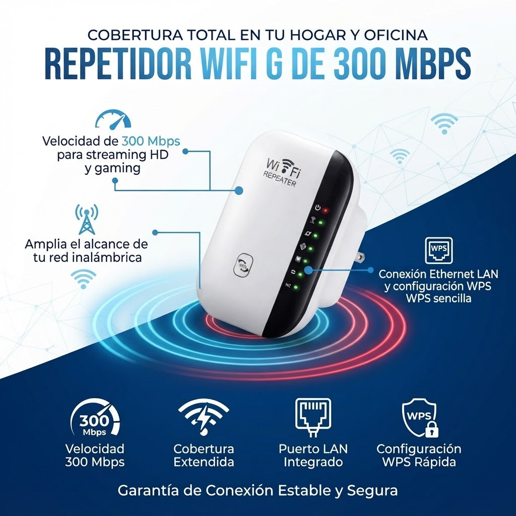 Repetidor WiFi G de 300 Mbps